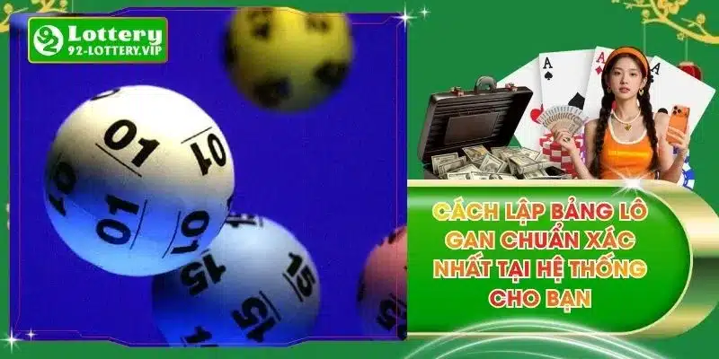 Cách Lập Bảng Lô Gan Chuẩn Xác Nhất Tại Hệ Thống Cho Bạn